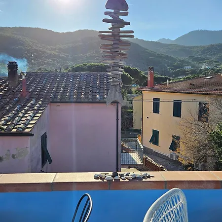 Villacolle Procchio